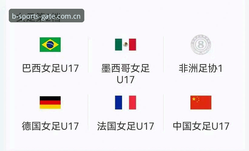 U17世界杯抽签结果全面解析：中国男女足签运深度解读