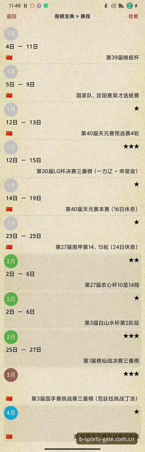 b体育赛事资讯 如何通过b体育官网获取最新赛事资讯?这4个关键点值得关注