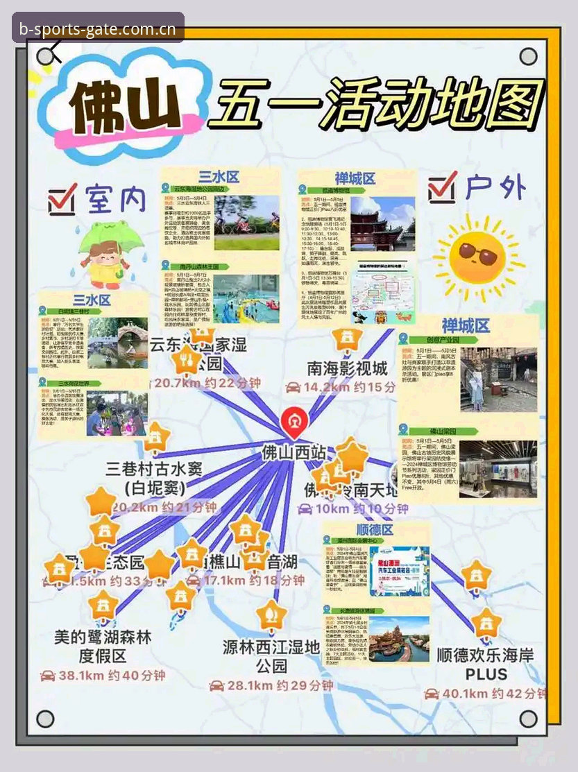 b体育官方网站安全如何保障？新手必看的上手指南