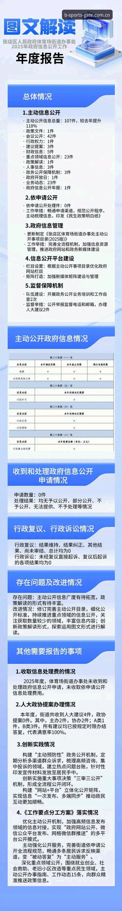 B体育最新版下载与官方平台入口完整指南：2025年高效使用攻略