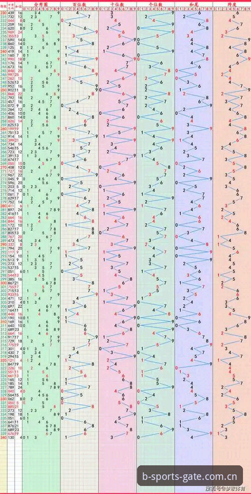 b体育下载安装哪个好：2025年主流渠道全面评测与趋势分析
